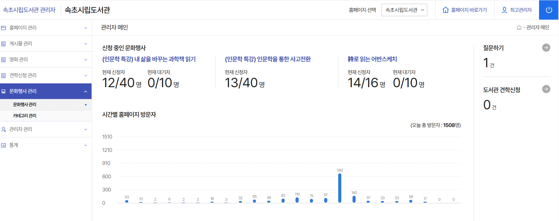 CMS 메인 페이지
